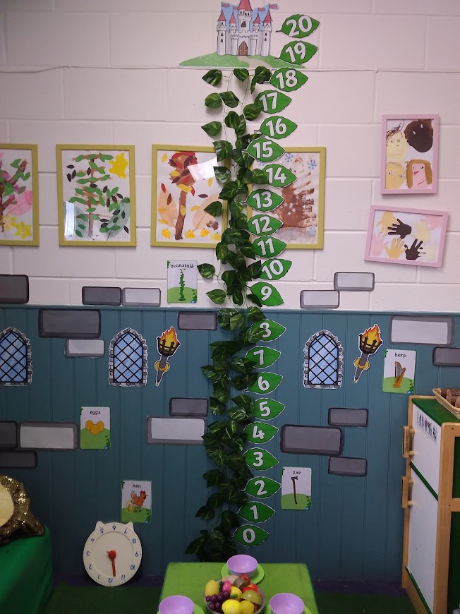 Jack and the Beanstalk, Copthill School