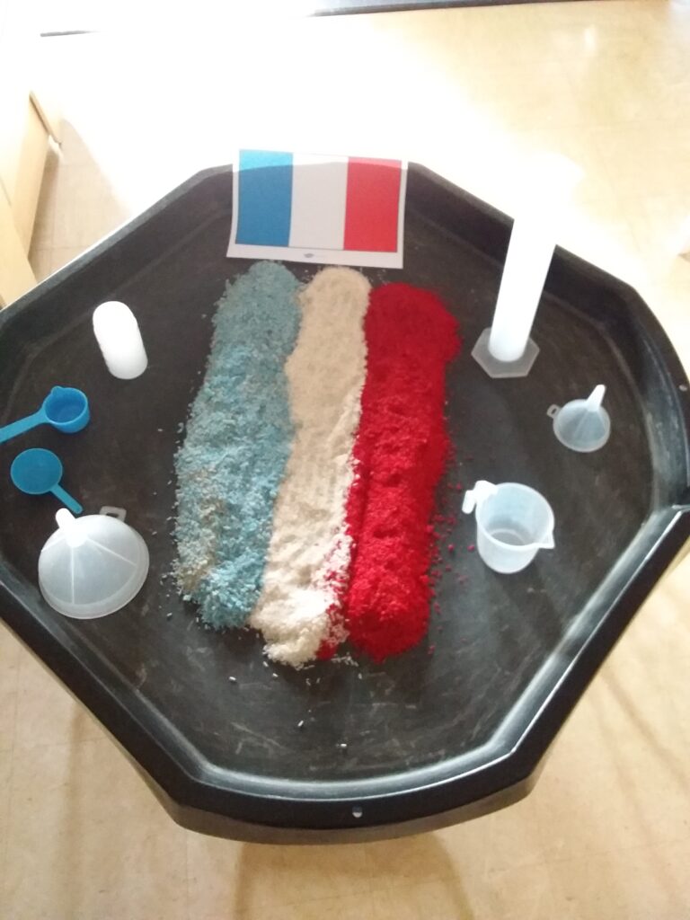 All around the World &#8211; France, Copthill School